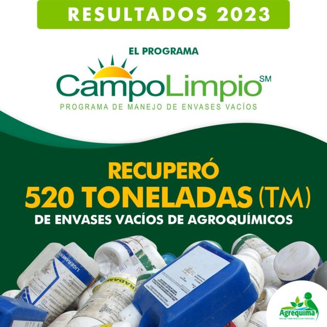 Resultados-2023-CampoLimpio-1-640x640